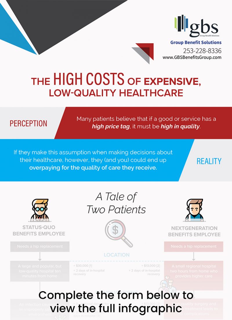 The High Costs of Expensive LowQuality Healthcare Group Benefit